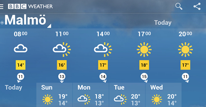 BBC Weather forecast for Malmo 14 June 2014