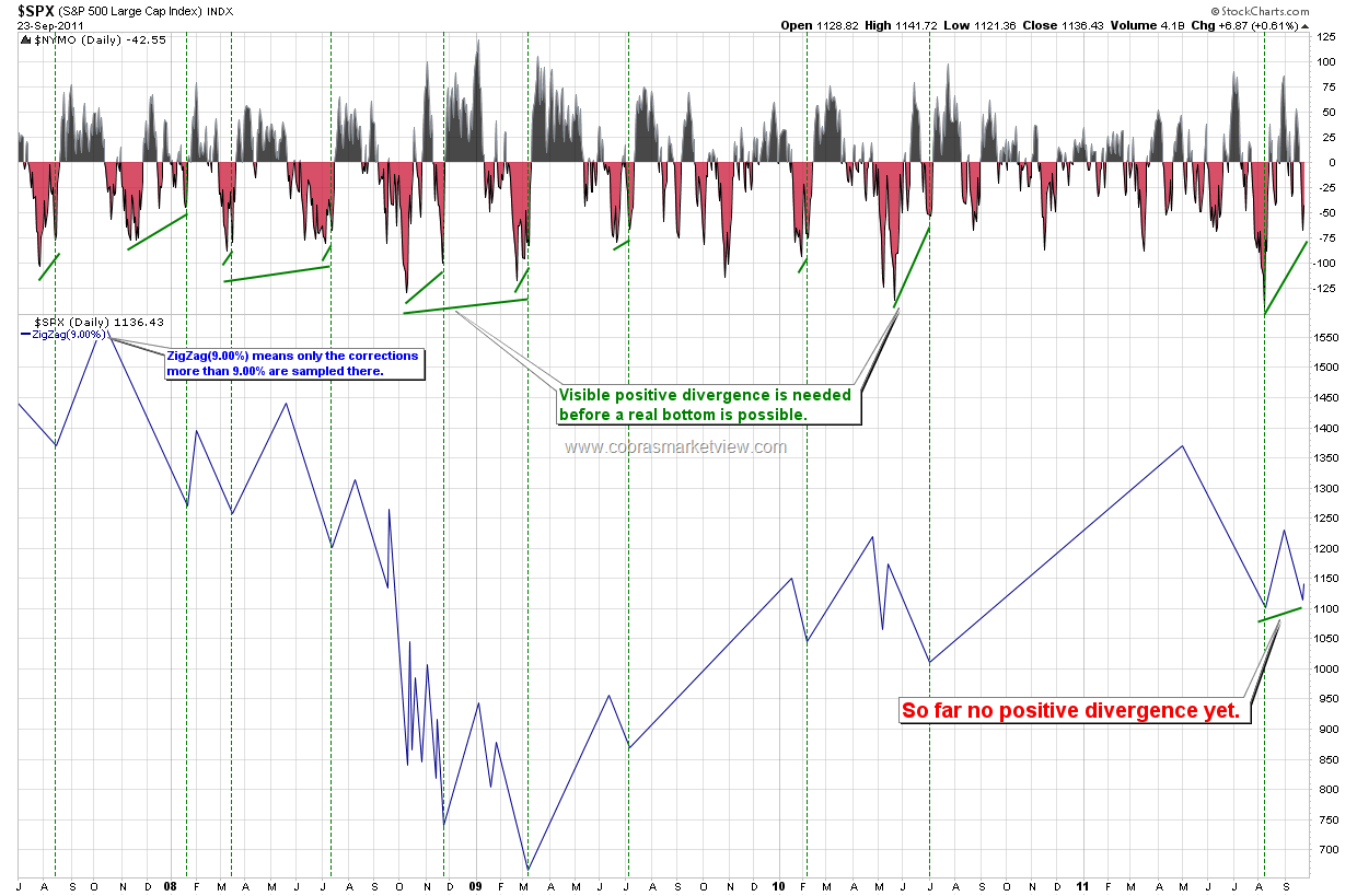 [SPXandNYMOPDWatch%255B2%255D.png]