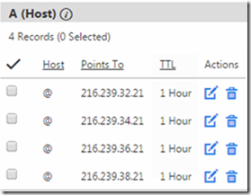 arecord-godaddy arecord-godaddy