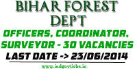 [Bihar-Forest-Dept-Jobs-2014%255B3%255D.png]