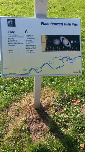 Erde Planetenweg an der Weser