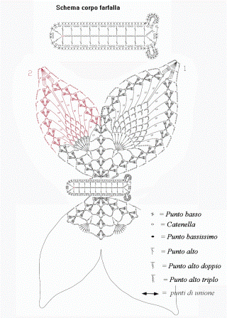 [crochet%2520butterfly%252037%255B3%255D.gif]