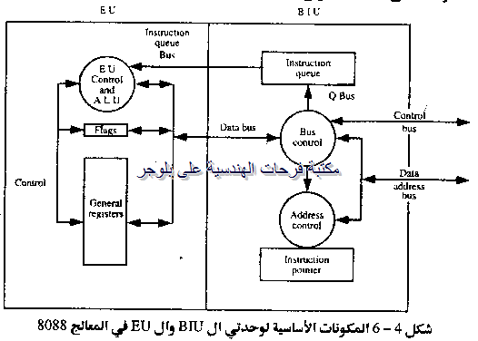 [PC%2520hardware%2520course%2520in%2520arabic-20131211062518-00008_03%255B2%255D.png]
