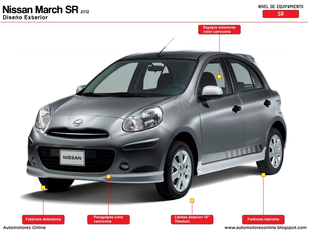 [Nissan-March-SR-frente-2012-06-web%255B6%255D.jpg]