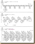 crochet edges