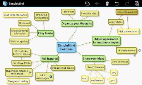 SimpleMind Mind Mapping