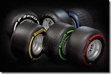 Gomme Pirelli 2012