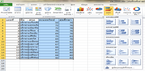 มือใหม่หัดใช้เน็ต: สร้างกราฟจากคะแนนสอบด้วย Microsoft Excel 2010