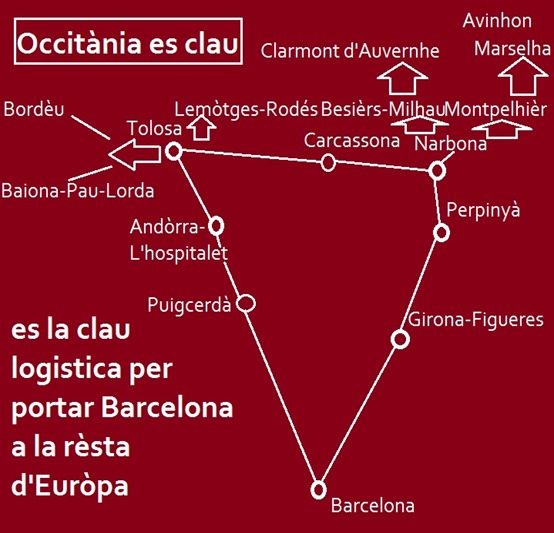 logistica pel tren a Barcelona