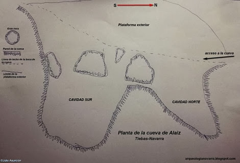 Planta cueva de Alaiz Planta cueva de Alaiz