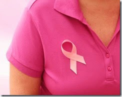 How to protect yourself against breast cancer, a detailed discussion