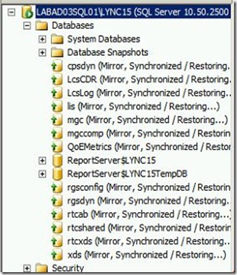 Lync 2013 - SQL M failover - primary - post failover