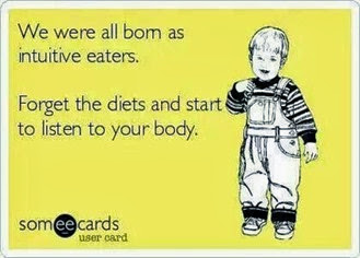 born intuitive eater