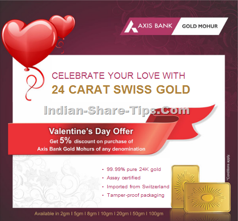 Axis bank 5% discount on gold mohurs
