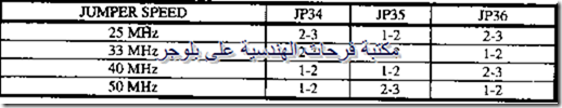 PC hardware course in arabic-20131213045319-00009_07