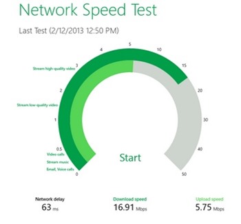 Network Speed Windows 8