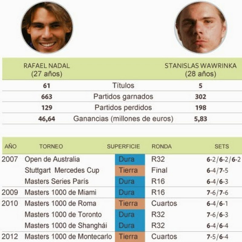 Image Result For Vivo Vs Online En Vivo Online Player Rating Image Result For Vivo Vs Online En Vivo Online Player Rating