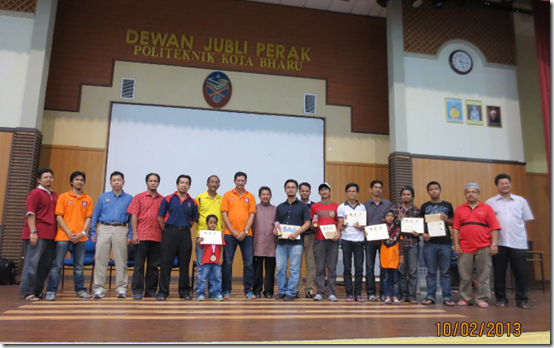 Winners of Kelantan Open 2013