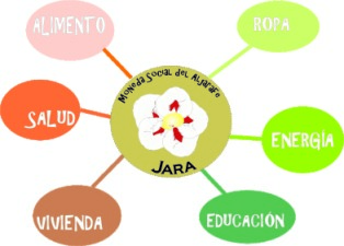 jara logo extendido web