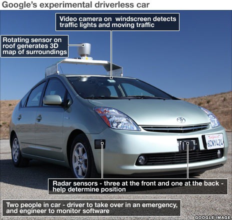 [Google_driverless_Car3.jpg]