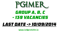 PGIMER-Vacancies-2014