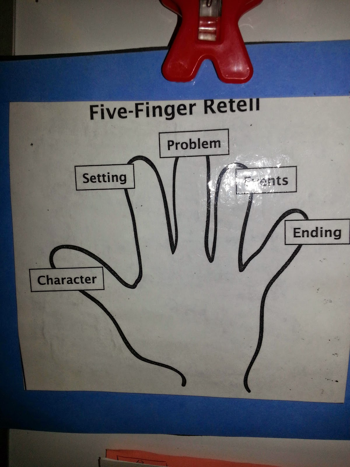 Michelle's Super Second Graders: READING in Second Grade