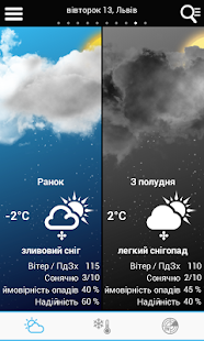 Weather for Ukraine(圖2)-速報App