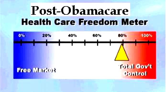 [Obamacare%2520Freedom%2520Meter%255B4%255D.jpg]