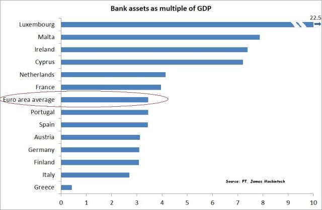 mar25_bank-assets.jpeg