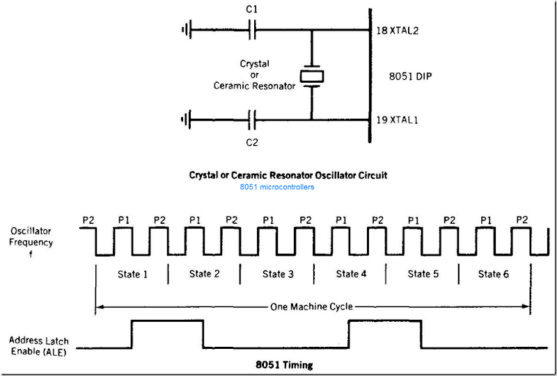 8051 Microcontroller Hardware 4