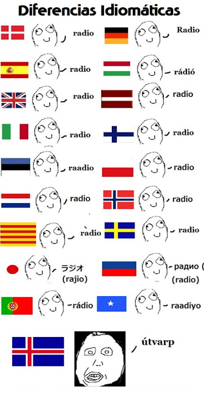 radio idiomas