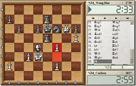 Carlsen vs Wang Hao, Round 2, Biel Chess Festival 2012. Black resigned on move 35. f4.