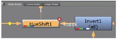 The animation node indicator displayed on the HueShift1 node