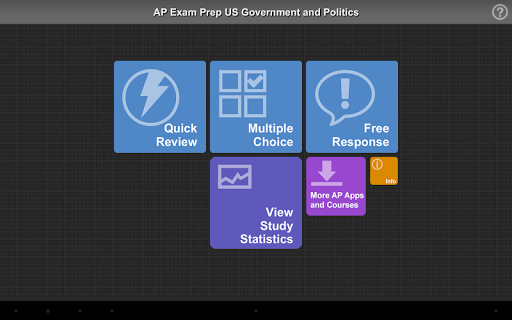 AP Exam Prep US Government