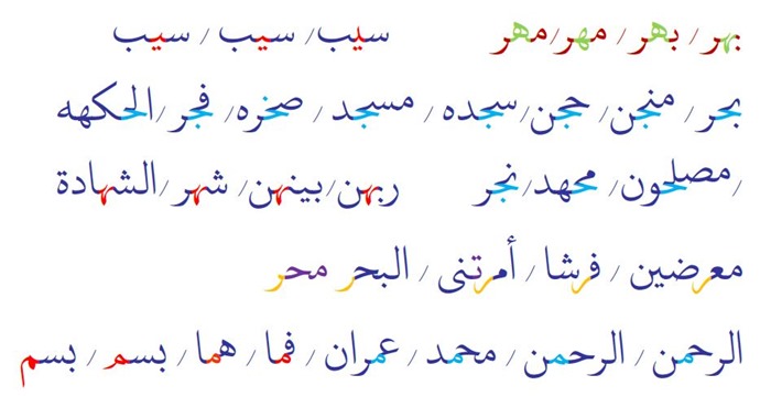 Qalambartar Editor Teks Arab Jawi yang Canggih dan Dinamis 