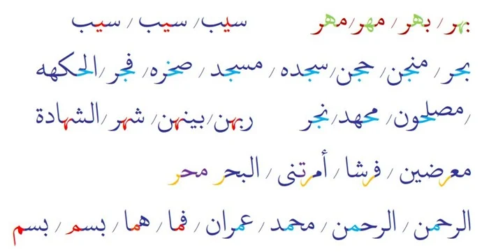 Pin By Mohd Azrul Dseven On Jawi Arabic Arabic Math Calligraphy
