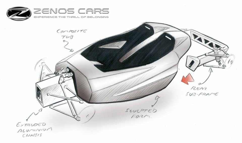 [Zenos-Sports-Car-1%255B2%255D.jpg]