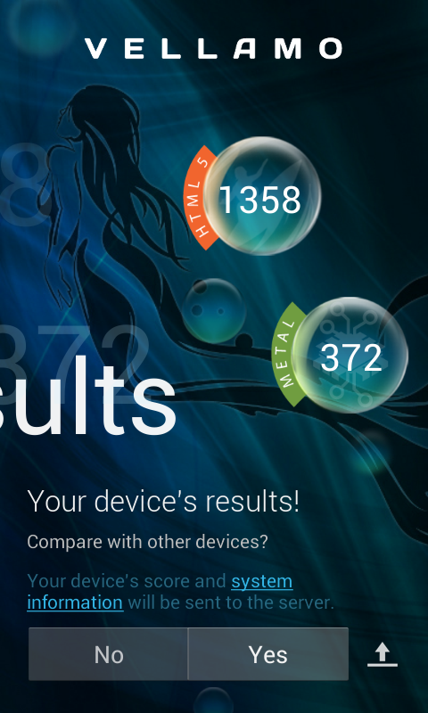 Cloudfone Excite 400d Review Vellamo Benchmark
