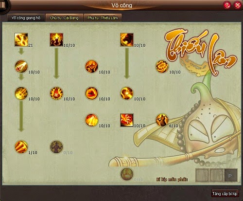 Bang ky nang phu tu mon phai.jpg