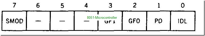 Pages-from-Hardware---The-8051-Microcontroller-Architecture,-Programming-and-Applications-1991_Page_23_06