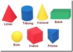 Jenis jenis Bangun Geometri Macam macam Bangun Geometri 