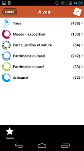 C'nV Arles et Camargue(圖2)-速報App