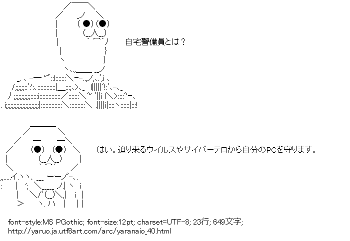 アスキーアートリサイクル保管庫 出張所 やる夫系