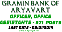 Gramin-Bank-of-Aryavart