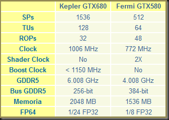 Kepler02