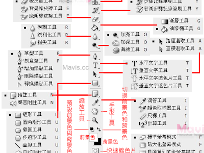 【ベストコレクション】 photoshop 筆文字 298736-Photoshop 筆文字 切り抜き