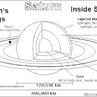 Saturn_bw.gif.jpg