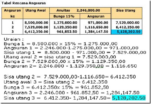 8+ Contoh Soal Bunga Flat Dan Efektif Galeri Soal Rissa 8+ Contoh Soal Bunga Flat Dan Efektif Galeri Soal Rissa