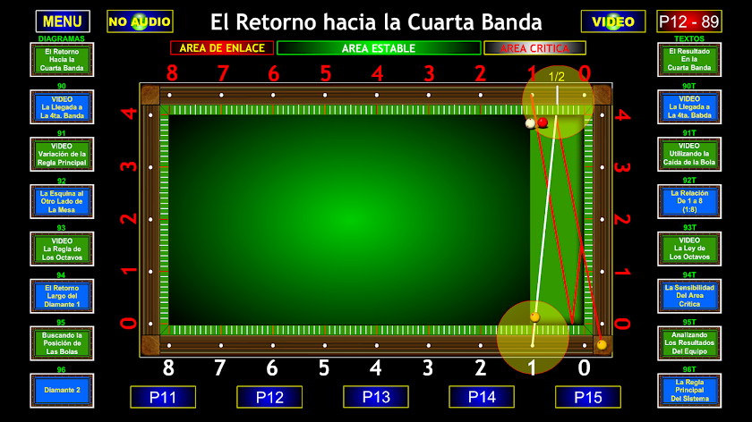 Lección 2 - El Area Crítica Screen 3