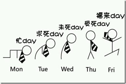days of the week pun in chinese